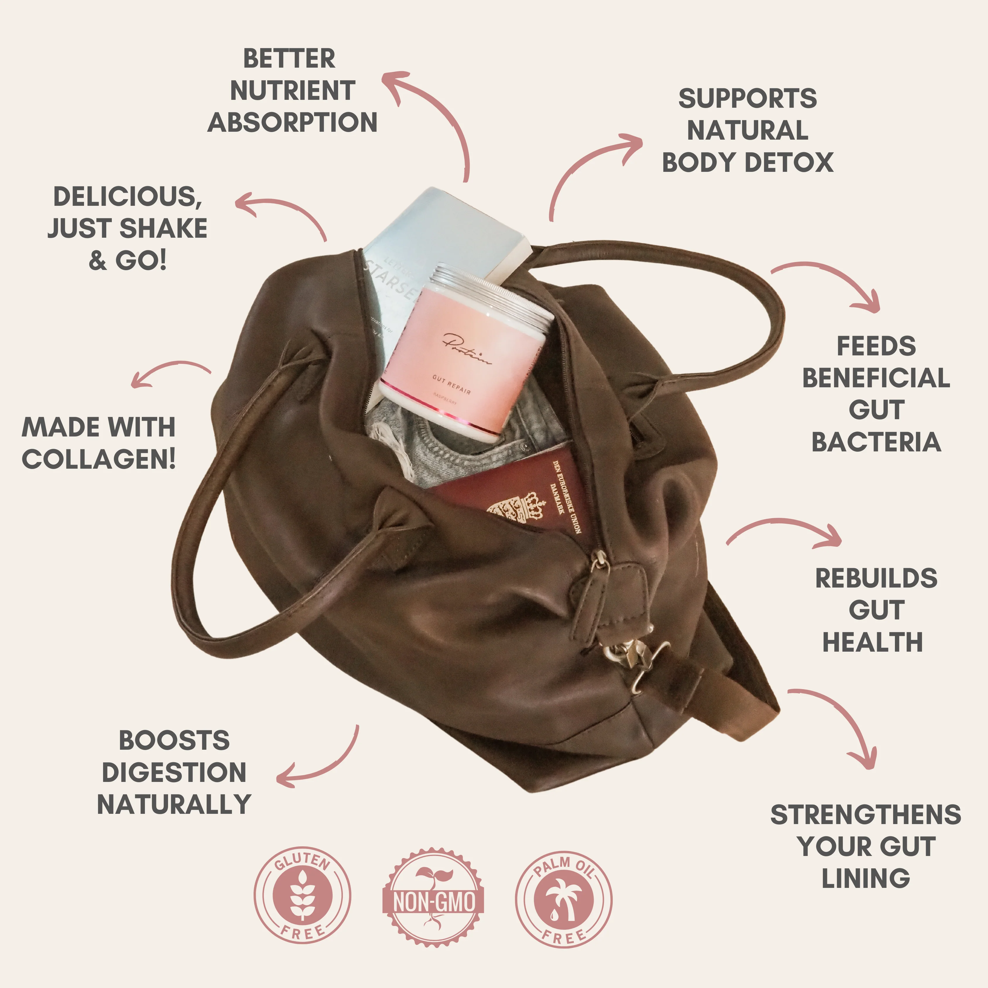 Gut Repair | Reduce Bloating & Discomfort - Image 5