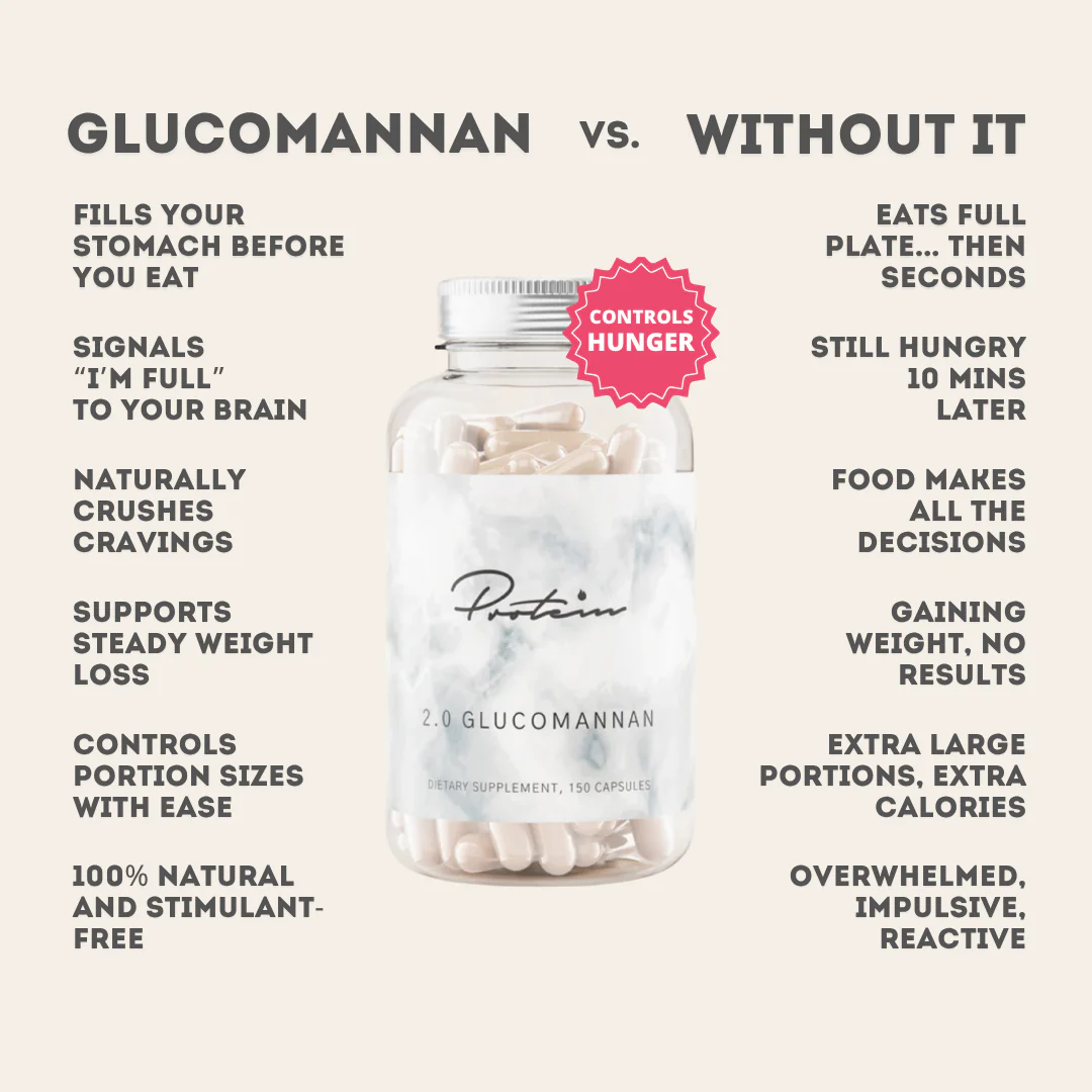 Hunger Suppressant | Glucomannan - Image 5